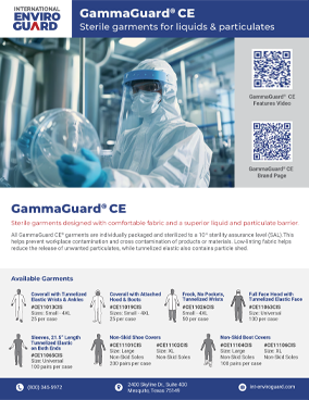 GammaGuard CE®