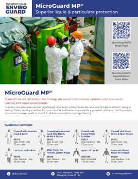 MicroGuard MP®