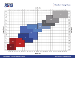 Product Sizing Chart