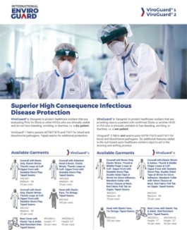 ViroGuard® 1 & ViroGuard® 2